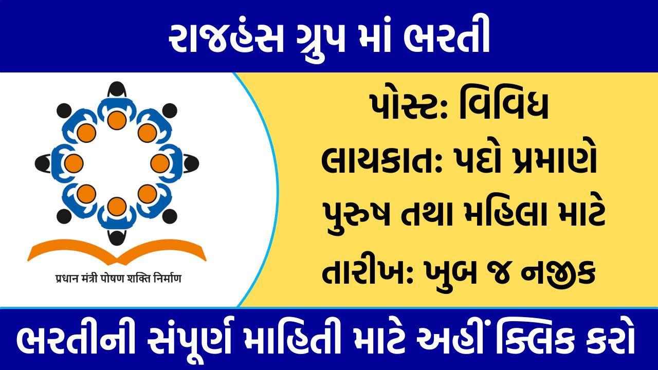 Rajhans Group Recruitment